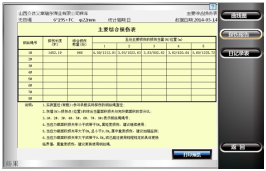 架空乘人裝置在線實時監測系統檢測報告