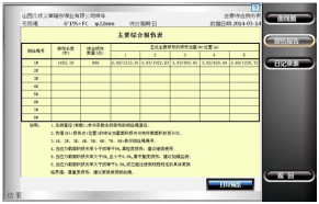 索道鋼絲繩自動監(jiān)測系統(tǒng)檢測報告