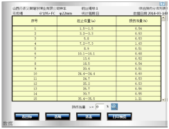 出口型無繩在線實時監測系統檢測報告